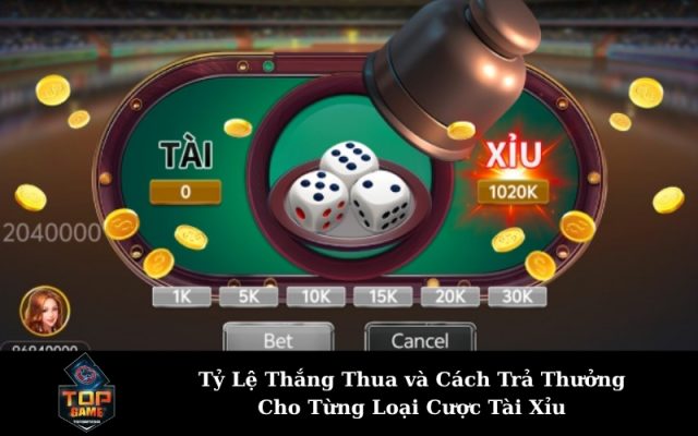 Tỷ Lệ Thắng Thua và Cách Trả Thưởng Cho Từng Loại Cược Tài Xỉu
